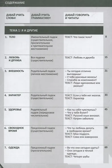 Давай! Русский язык как иностранный для школьников. Четвертый год обучения : учебник - фото 2