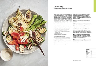 Курс идеальной еды. Рецепты для активной жизни - фото 8