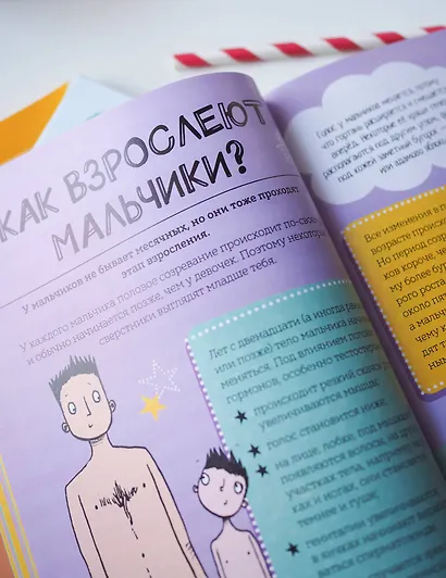 Как взрослеют девочки. Гид по изменениям тела и настроения - фото 12