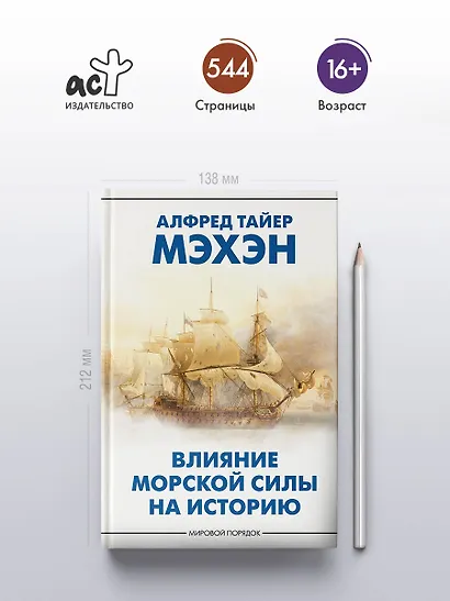 Влияние морской силы на историю - фото 4