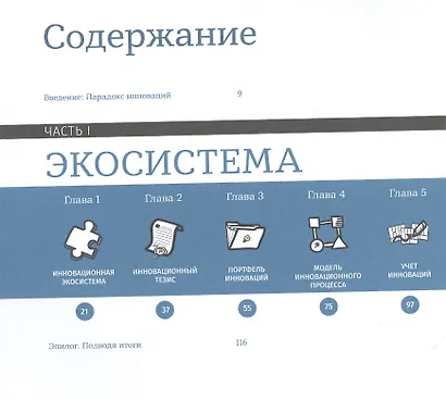 Корпоративный стартап: Как создать инновационную экосистему в крупной компании - фото 2