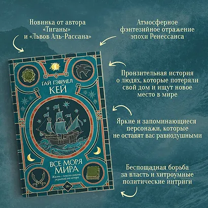 Все моря мира - фото 5