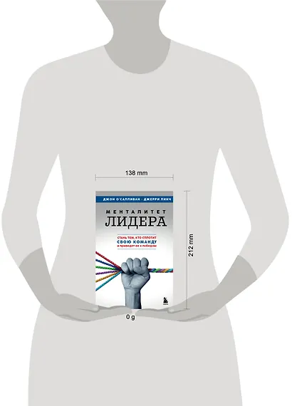 Менталитет лидера. Стань тем, кто сплотит свою команду и приведет ее к победам - фото 7
