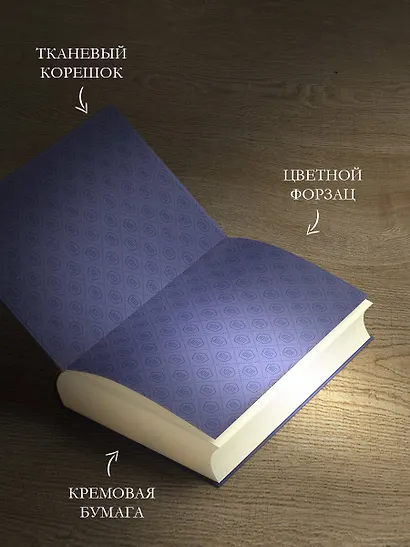 Собрание сочинений. Том 3. 1994-1998 - фото 4