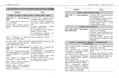 История - фото 10