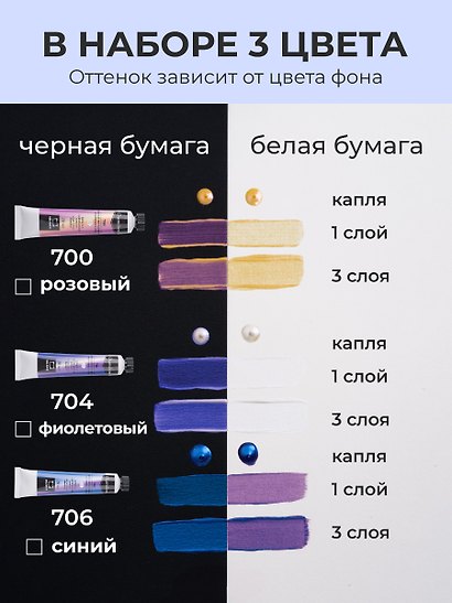 Краски акриловые 03цв 20мл хамелеоны, к/к, Малевичъ - фото 4