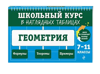 Геометрия. 7-11 классы. Школьный курс в наглядных таблицах - фото 3