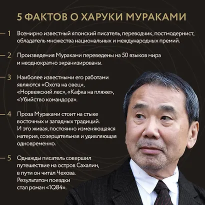 Набор: Виктор Пелевин "Тайные виды на гору Фудзи", Харуки Мураками "От первого лица" и календарь "Восхождение на Фудзи" - фото 11