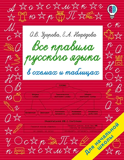 Все правила русского языка в схемах и таблицах. Для начальной школы - фото 1