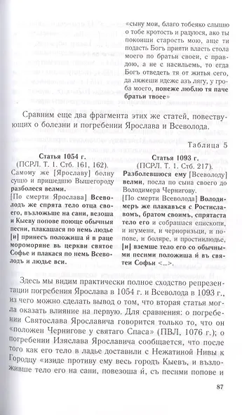 Междукняжеские отношения на Руси. Х – первая четверть XII в. - фото 4