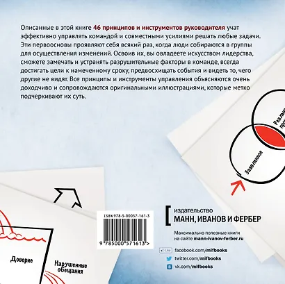 Искусство управлять. 46 ключевых принципов и инструментов руководителя - фото 2