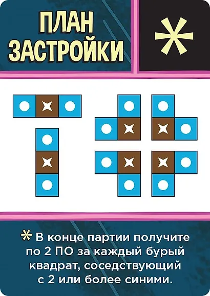 Настольная игра «Рик и Морти Анатомический парк», Hobby World - фото 5