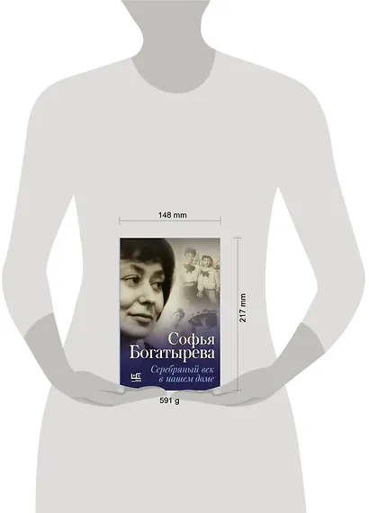 Серебряный век в нашем доме - фото 9