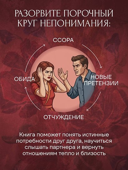 Любовь и уважение. Как научиться понимать свою вторую половину и обрести гармонию в отношениях - фото 5
