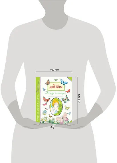 Личный дневник. Там, где я настоящая - фото 12