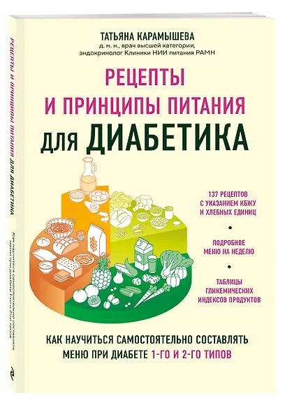 Рецепты и принципы питания для диабетика. Как научиться самостоятельно составлять меню при диабете 1-го и 2-го типов - фото 3