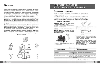 Химия - фото 5