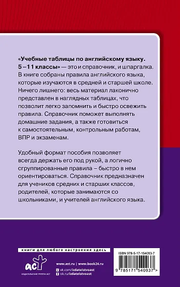 Учебные таблицы по английскому языку. 5-11 классы - фото 2