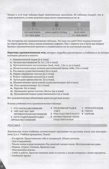 Давай! Русский язык как иностранный для школьников. Первый год обучения. Книга для учителя - фото 4
