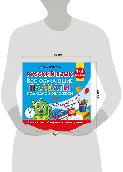 Русский язык. Все обучающие плакаты под одной обложкой. 1-4 классы - фото 4