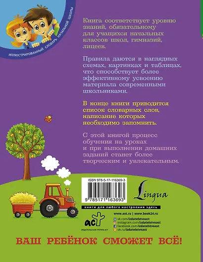 Все правила русского языка для школьников - фото 2