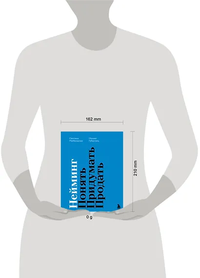 Нейминг. Понять. Придумать. Продать - фото 8