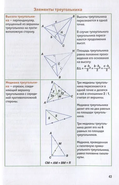 Справочник для подготовки к ЕГЭ по математике: все темы и формулы - фото 8