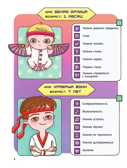 БО, или Как вырастить сестру - фото 3