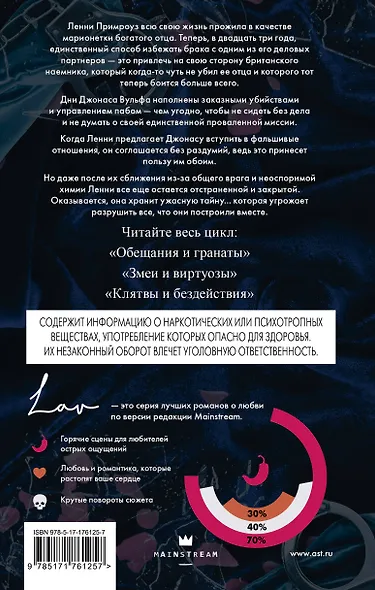 Клятвы и бездействия - фото 2