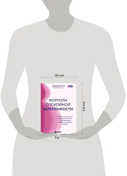 Формула спокойной беременности. Все, что нужно знать современной маме о планировании, ожидании малыша и родах - фото 4
