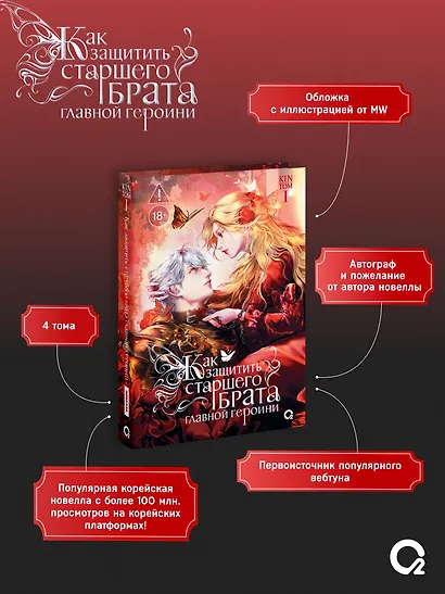 Как защитить старшего брата главной героини. Том 1 - фото 4