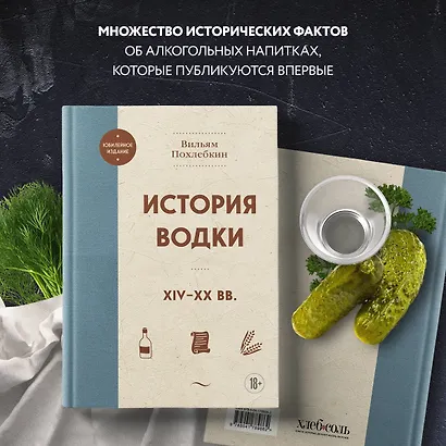 История водки. XIV-XX вв. - фото 6