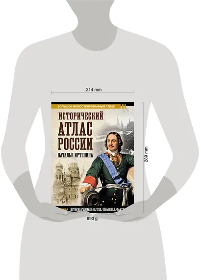 Исторический атлас России - фото 4