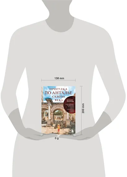Прогулка по Анталье сквозь века. Захватывающее путешествие по истории самого популярного города Турции - фото 7