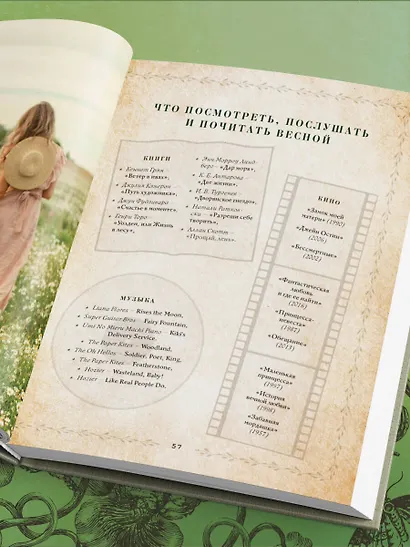 Сезоны нежности. Секреты счастливого образа жизни, рецепты для души и домашний декор - фото 13