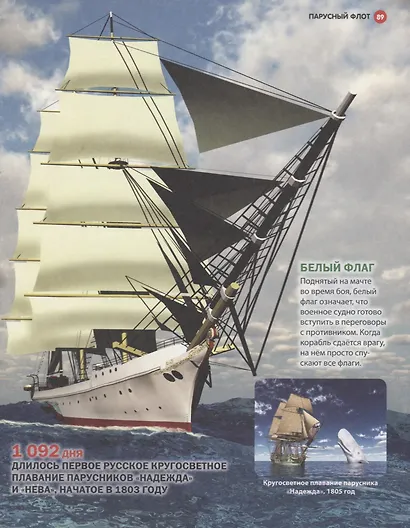 Энциклопедия для настоящих мальчишек.Военная техника России - фото 3