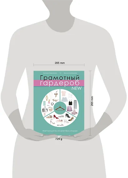 Грамотный гардероб NEW: must have для тех, кто хочет быть стильным - фото 3