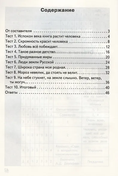 Контрольно-измерительные материалы. Литературное чтение на родном русском языке. 4 класс - фото 2
