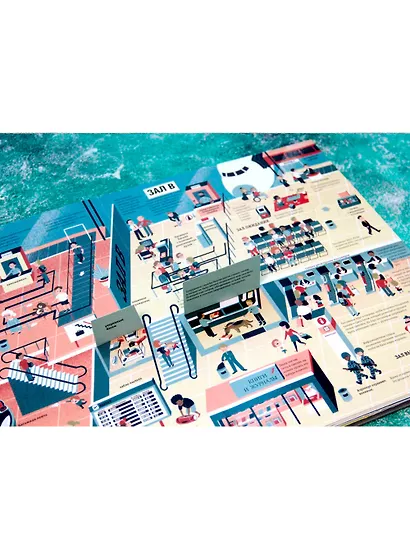 Что? Зачем? Почему? Аэропорт и самолеты - фото 4