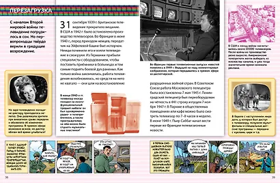 Чудеса техники, которые изменили нашу жизнь: компьютер, телефон, телевизор, самолёт, ракета - фото 5
