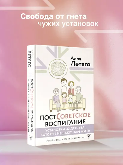 Постсоветское воспитание: установки из детства, которые мешают нам жить - фото 4
