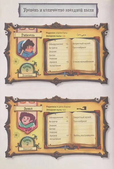 Школа неловкого волшебства. Как расколдовать директора - фото 5