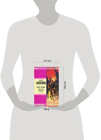 Око силы. Книга первая. Волонтеры Челкеля: Роман - фото 2