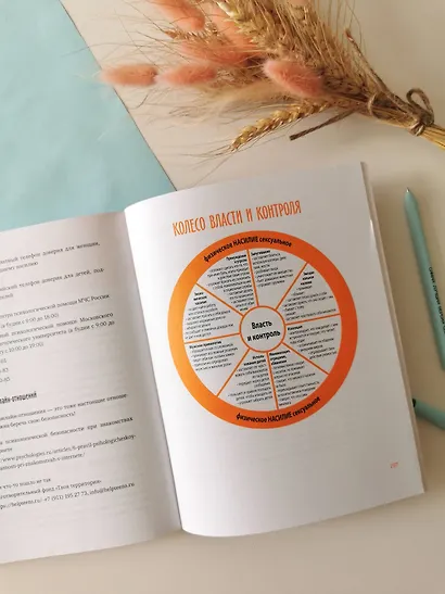 Любовь, дружба и принцип согласия. Как девочкам ценить себя и строить безопасные отношения - фото 8