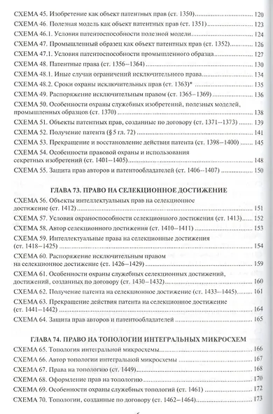 ГК РФ в схемах (часть 4).Уч.пос. С учетом ФЗ № 187-ФЗ, 222-ФЗ, 35-ФЗ. - фото 5