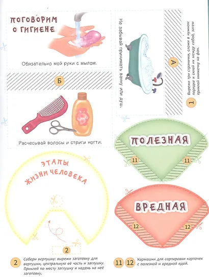 Тело человека - фото 2