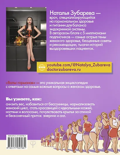 Вальс Гормонов: вес, сон, секс, красота и здоровье как по нотам - фото 2