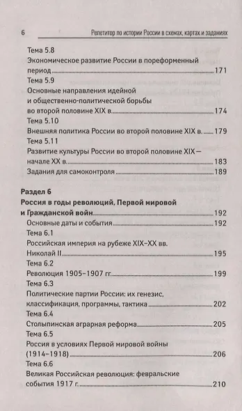 Репетитор по истории России в схемах,картах и зад - фото 5