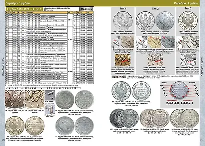 Каталог монет России и допетровской Руси 980-1917 CoinsMoscow 7выпуск - фото 4
