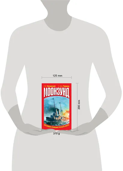 Моонзунд. Последнее сражение русского флота - фото 3